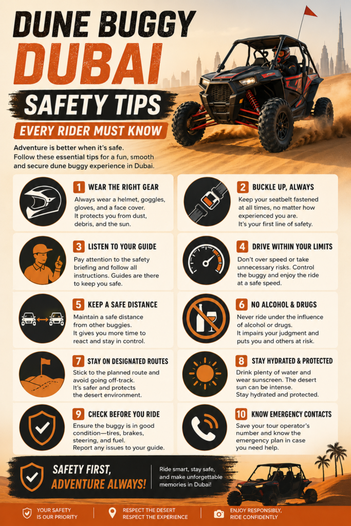 Dune Buggy Dubai Safety Tips Every Rider Must Know 8 Dune Buggy Dubai Safety Tips infographic showing essential rider safety guidelines including helmet use, seat belts, hydration, safe driving, and desert riding rules.
