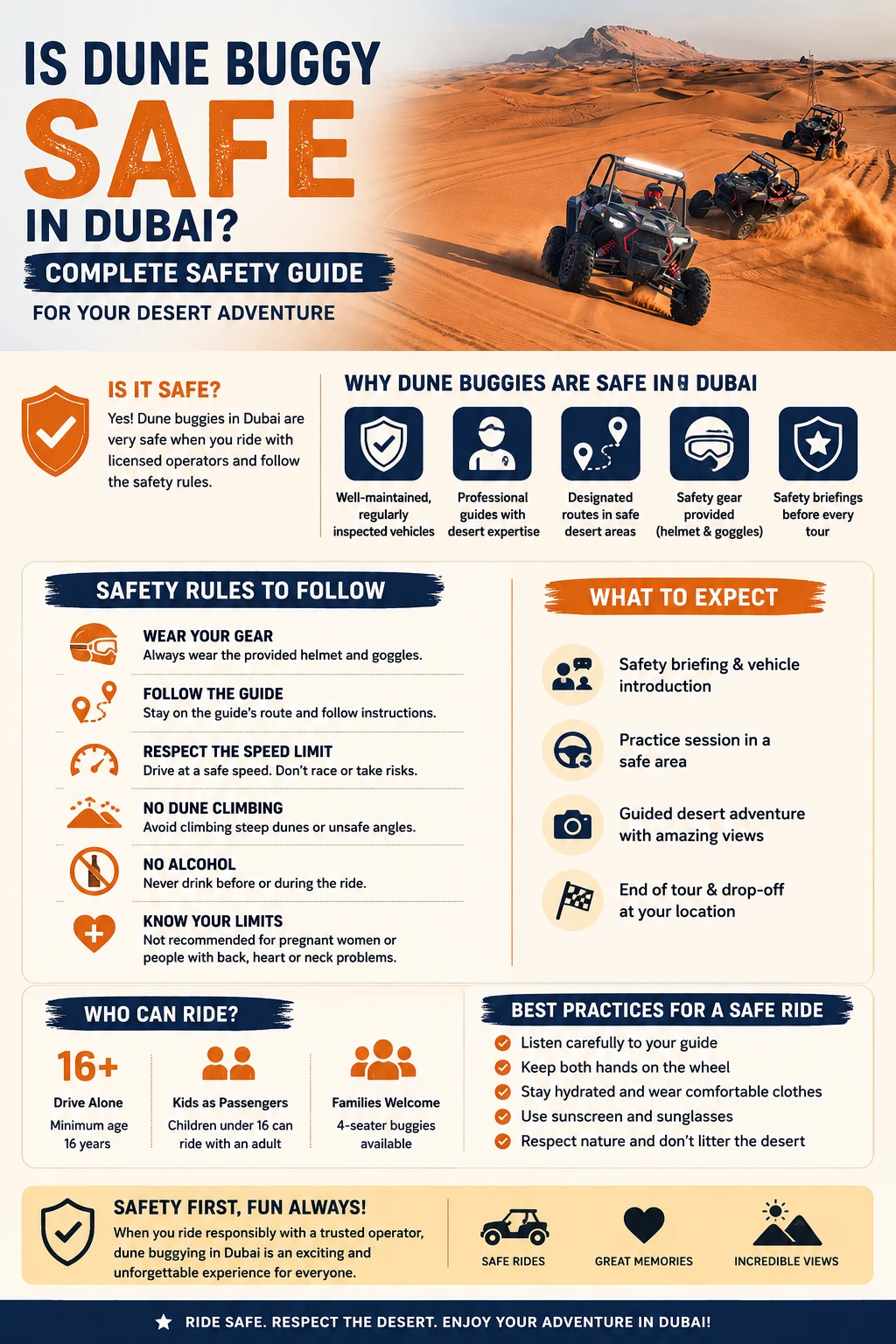 Is Dune Buggy Safe in Dubai? Complete Safety Guide for Your Desert Adventure 9 Is Dune Buggy Safe in Dubai Infographic